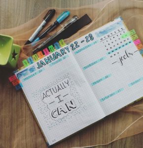 Sunday Reset Routine