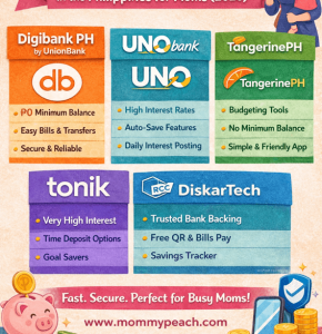 best digital banks in the Philippines