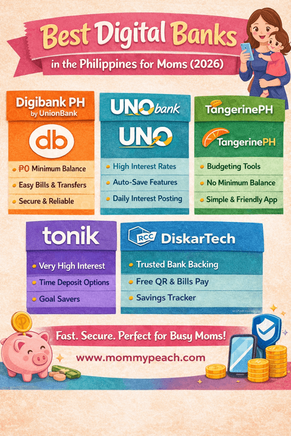 best digital banks in the Philippines